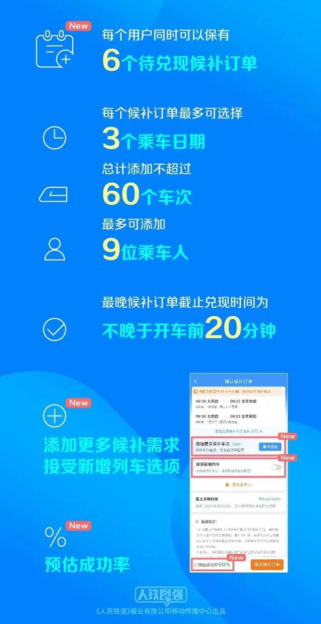 2036年，探索未来彩票购彩的智能平台—最准网站揭秘2022年买特马最准网站网址访问
