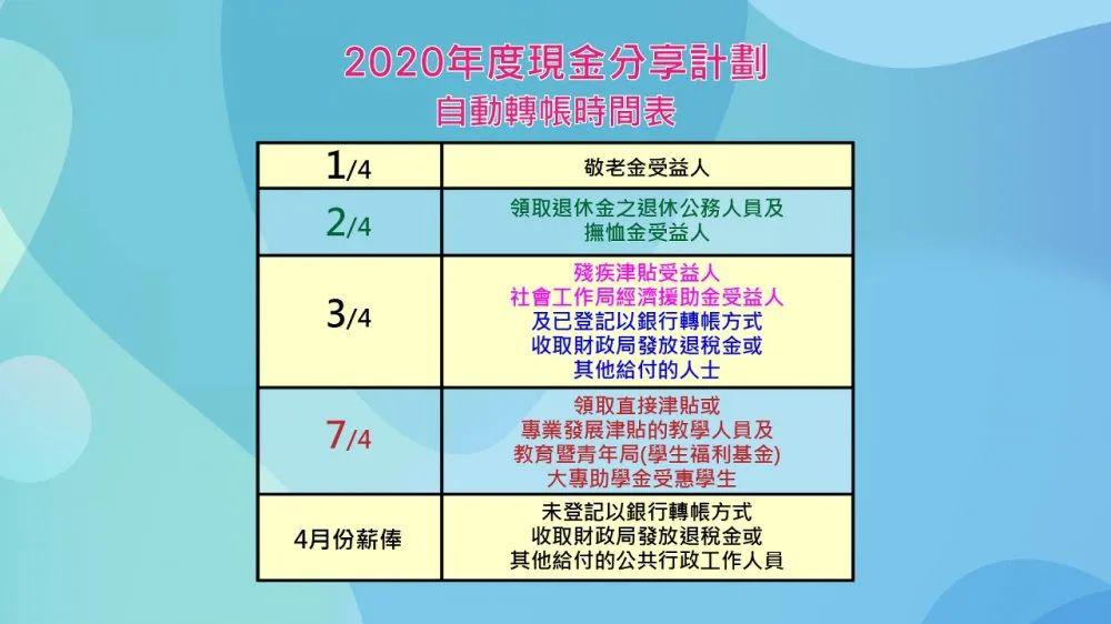 澳门开码资料，今晚免费分享的背后真相2021澳门今晚开码公开