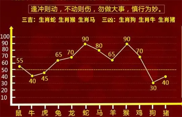 澳门一肖（生肖）预测，科学理性与谨慎态度的重要性澳门一肖一码100准确安牛马配