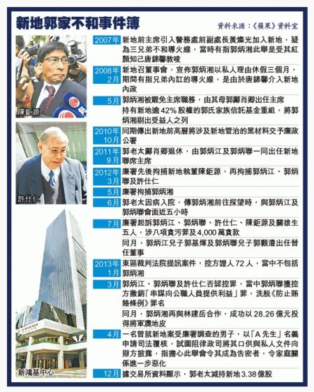 揭秘香港太阳报，媒体背后的真相与影响香港太阳报电子版