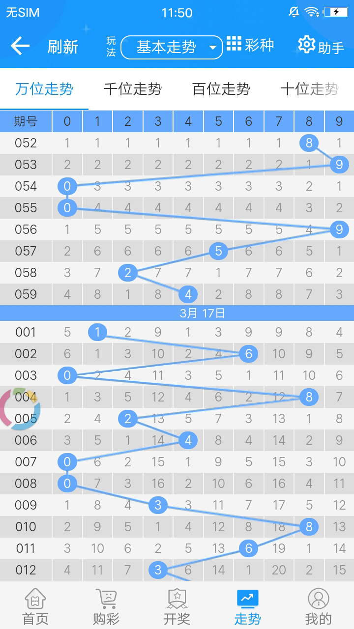 2048年新澳彩，未来彩票的科技与娱乐融合2021年澳门84期开奖结果