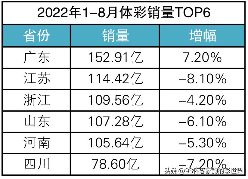 2018年香港开奖结果，一场数字与梦想的交织2018年香港开奖结果查询
