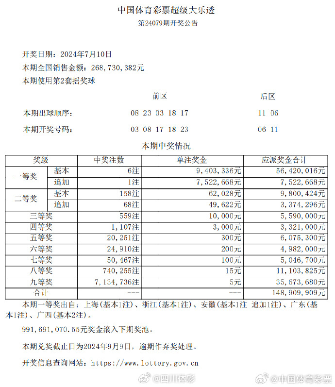 4876开奖结果今晚揭晓，理性看待彩票与人生机遇4887开奖结果果十小说
