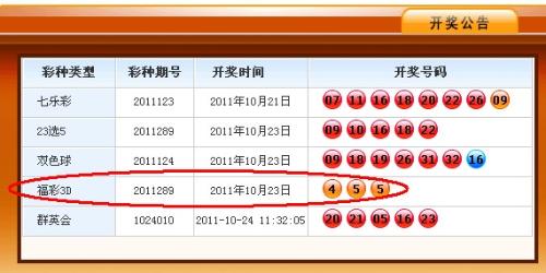 福彩3D，开机号与试机号的奥秘福彩3d开机号试机号彩经网