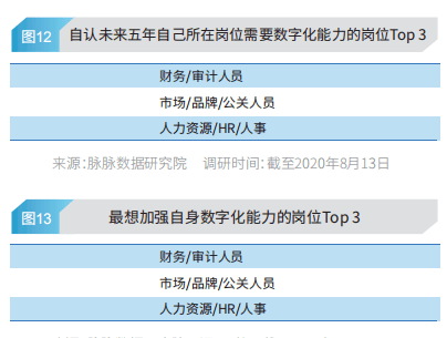 2035年，展望未来彩票业的数字化与透明化—以澳门六今晚开奖结果为例的深度分析报告2023澳门六今晚开奖结果49