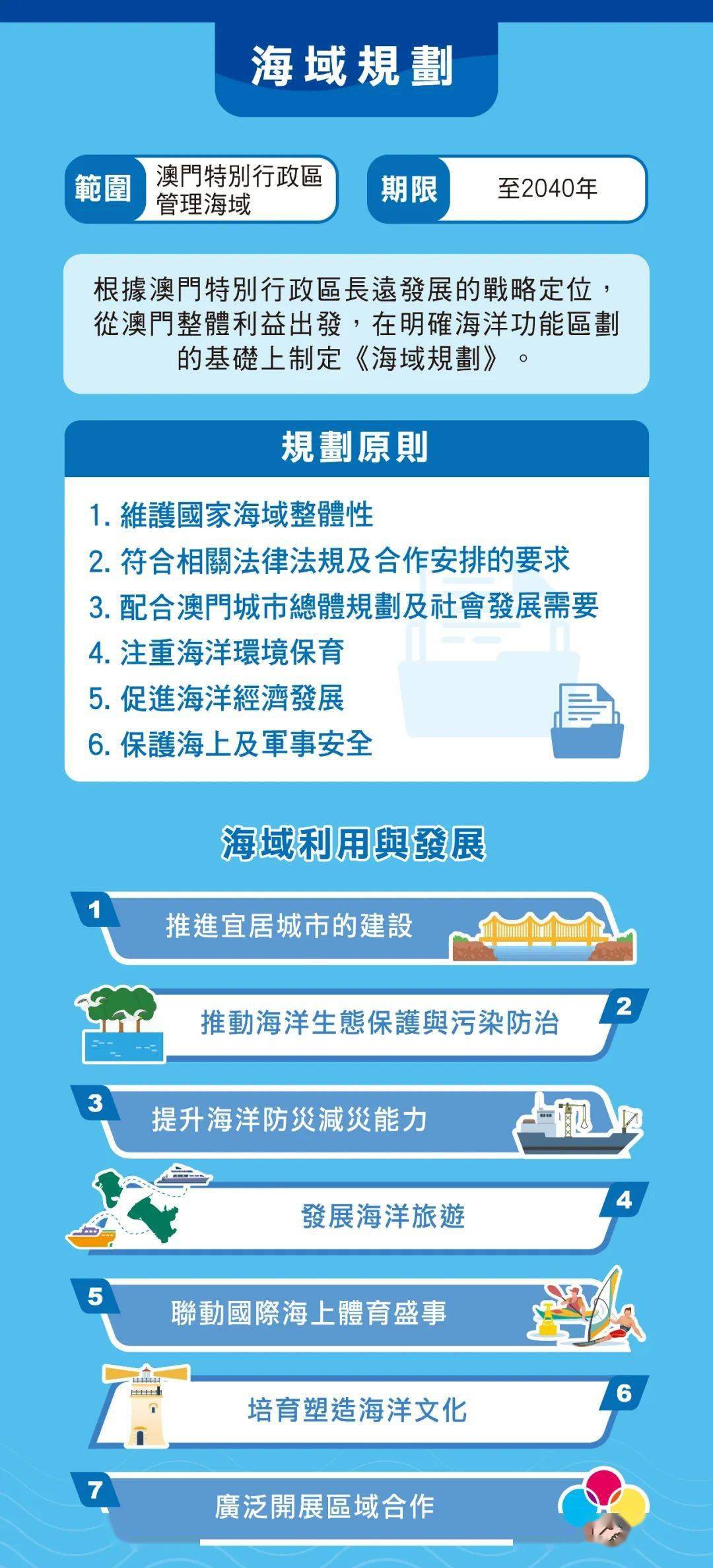 澳门2035精准资料全年免费，探索未来之城的智慧与机遇澳门2023精准资料全年免费酷知