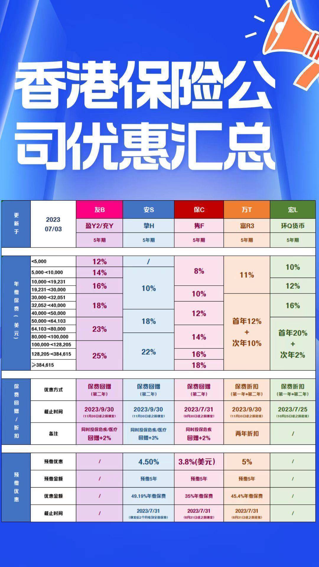探索香港今期开奖结果号码的奥秘香港今期开奖结果号码查询表香