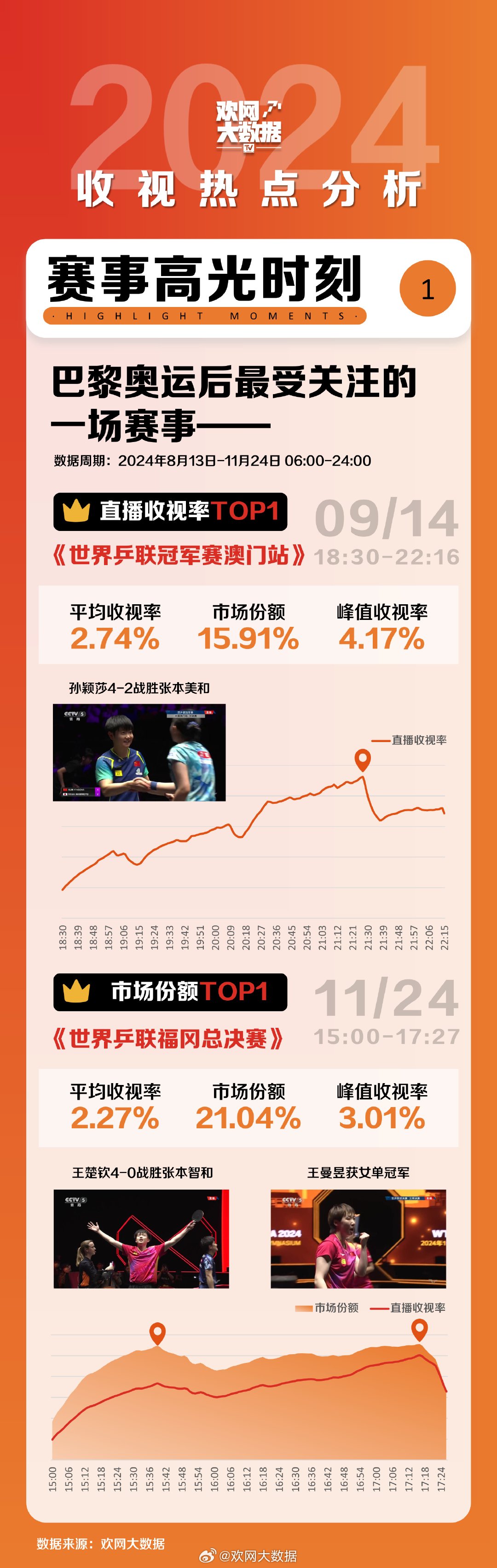 探索2046新奥历史开奖记录，揭秘数字背后的故事与未来展望2024新奥历史开奖记录68期
