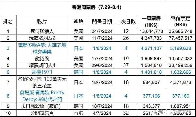 澳门今晚一肖码10，揭秘管家娶的神秘面纱澳门今晚一肖码100准管家娶多愁