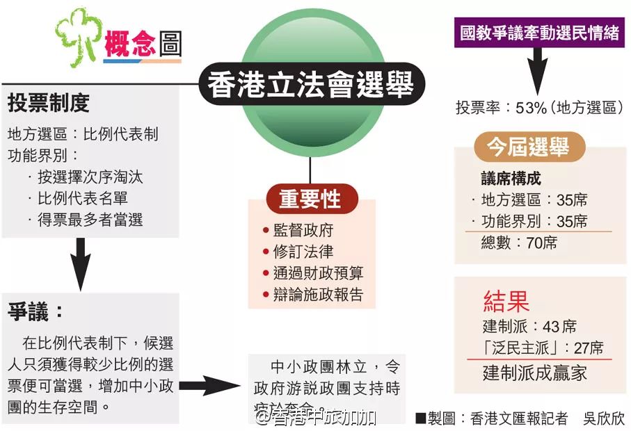 揭秘香港，内部资料与公开资料的交织画卷香港内部资料和公开资料网站的区别