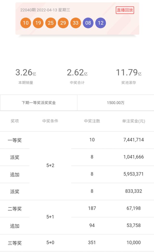 6合开奖，数字背后的幸运与希望6合开奖结果记录