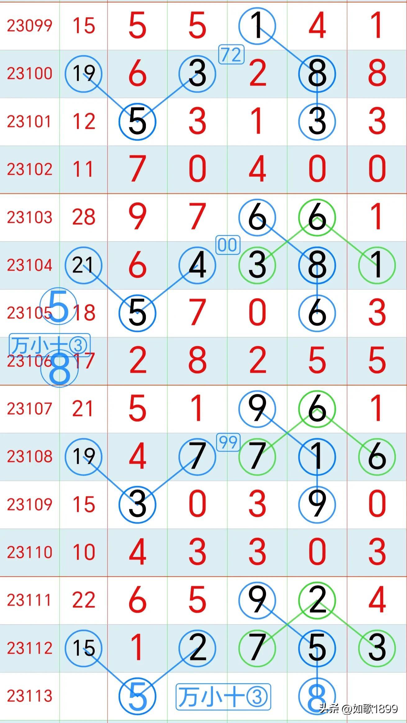 2018年香港最快开奖结果揭秘，速度与公正的完美结合香港最快开奖结果2023年