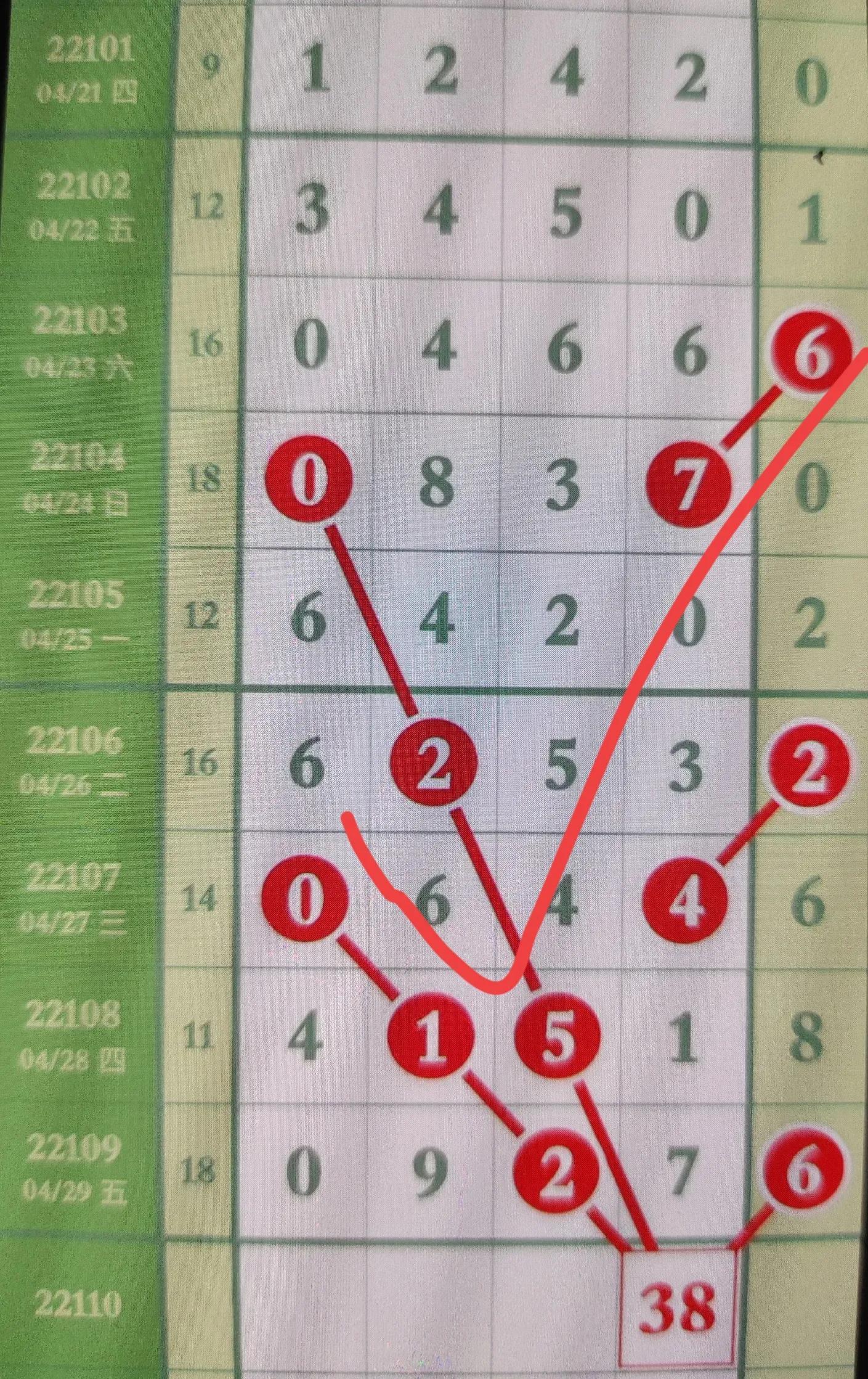 今晚特马揭秘，科学购彩与理性心态并重查一下今晚开什么特马2019年