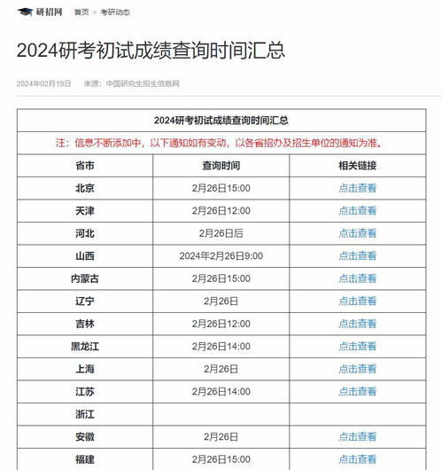 2024今晚新澳门开奖结果是多少