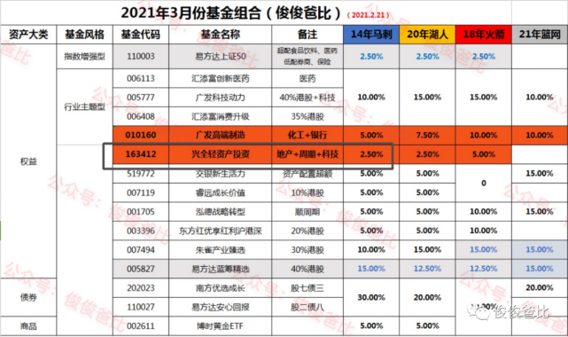2024今晚新澳门开奖结果是多少
