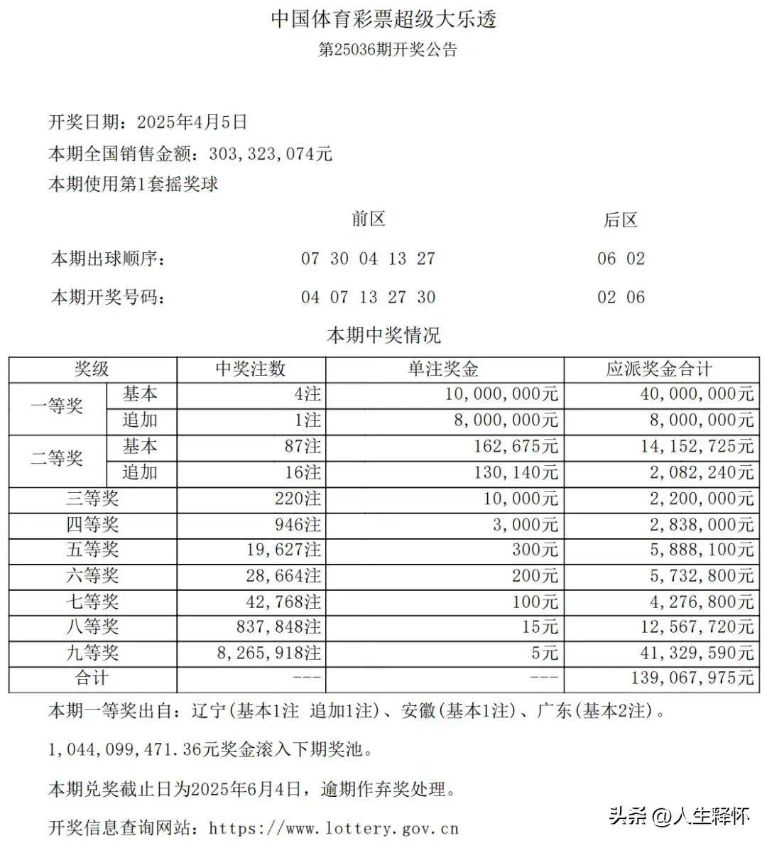 2043年，澳门开奖结果—数字背后的故事与未来展望2024澳门开奖结果出来4994
