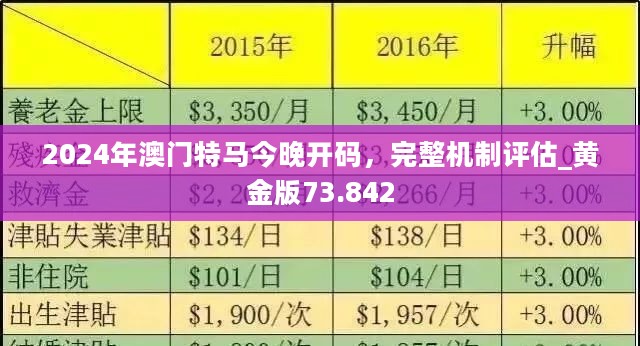 2046新澳门正版免费资本车，重塑未来出行的创新之选2025年正版资料免费大全