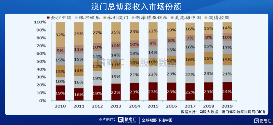 2043年澳门六今晚开奖结果，理性看待彩票与娱乐的界限2024澳门六今晚开奖结果是多少澳门开了奥特曼