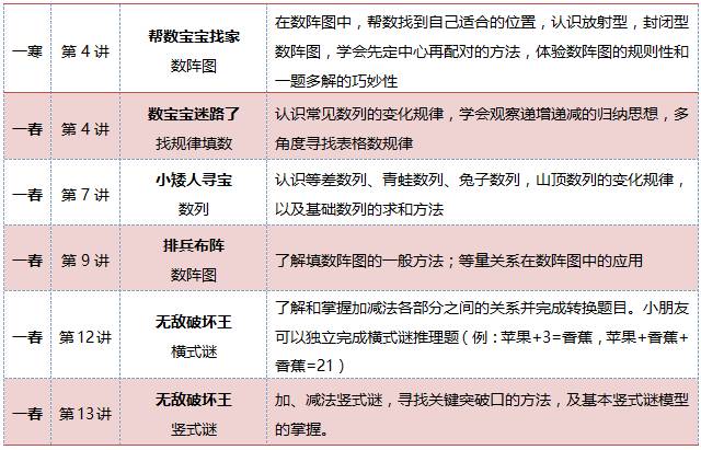 探索一码与生肖的奥秘—揭秘103%准确率的神奇一码一肖100准确使用方法王中王49114cc