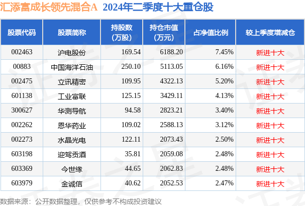 揭秘新澳开奖，29期结果资料查询全攻略新澳开奖结果资料查询29期新澳门开彩现场