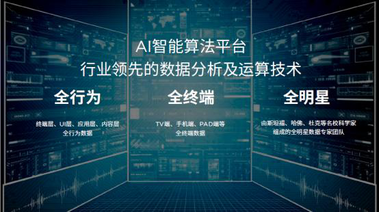 免费精准预测,科技与智慧的未来导航3d免费精准预测