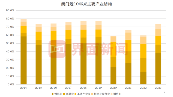 澳门开奖新纪元，203年走势图片深度剖析与未来展望新澳门开奖结果