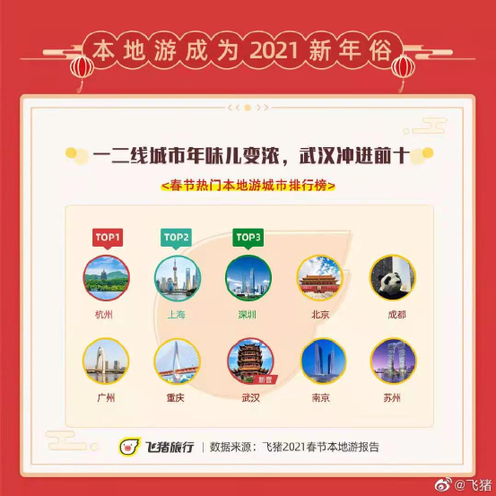 澳门新春彩市，203年最新开奖记录深度解析澳门2021年最新版开奖记录