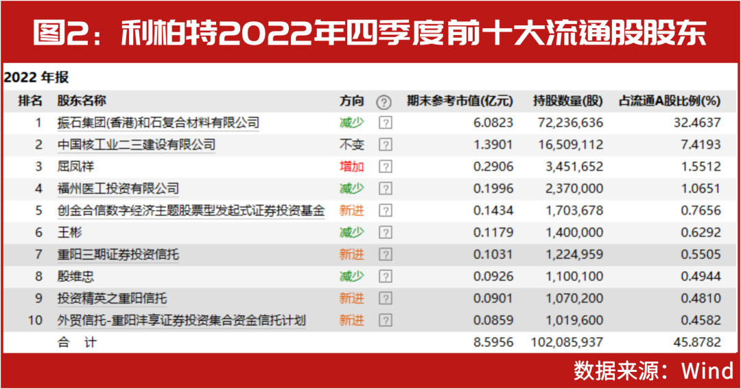 澳门新彩开奖记录2035，揭秘最新结果与趋势分析新澳门开奖结果2020+开奖记录_