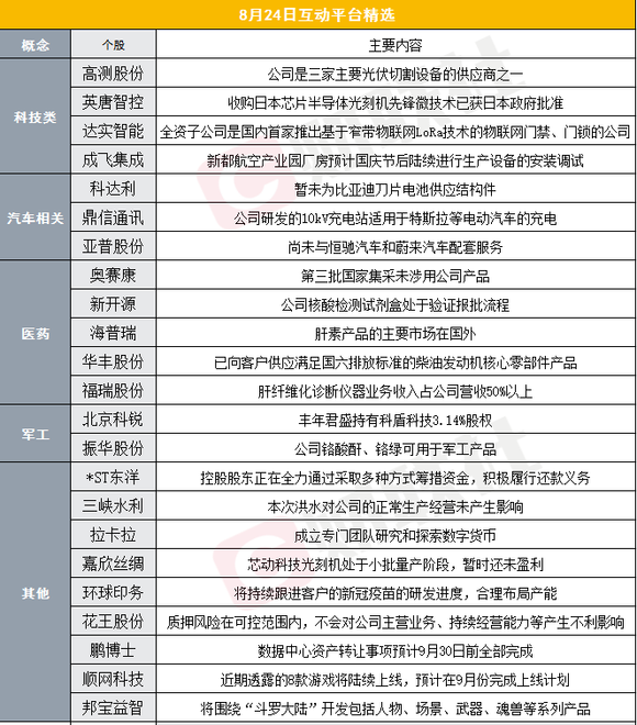 探索新澳门开奖记录203年资料查询表图片最新版，揭秘数字背后的奥秘新澳门开奖结果2020+开奖记录_