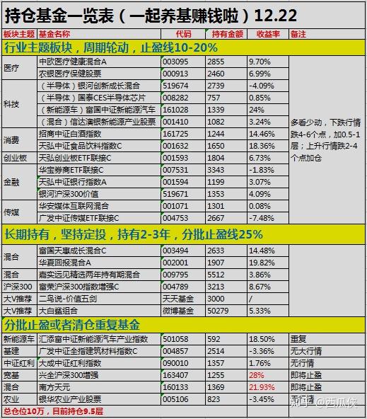 澳门开奖记录，2013年资料查询表最新版图片汇总解析新澳门开奖结果