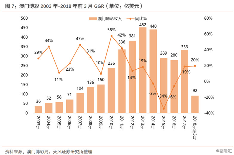 澳门新开奖记录2035，深度解析与趋势展望新澳门开奖结果2020+开奖记录_