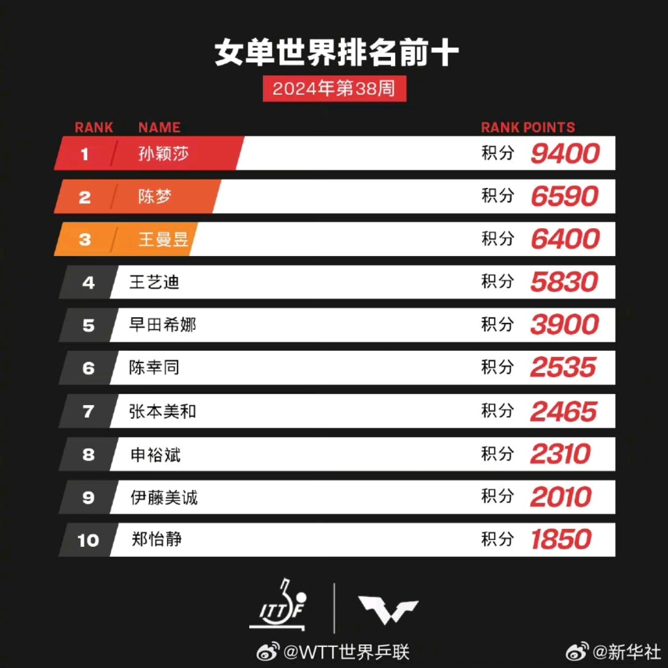 澳门新彩，204年1月份开奖结果揭秘与回顾新澳门开奖记录查询2024年11月份开奖结果是什么