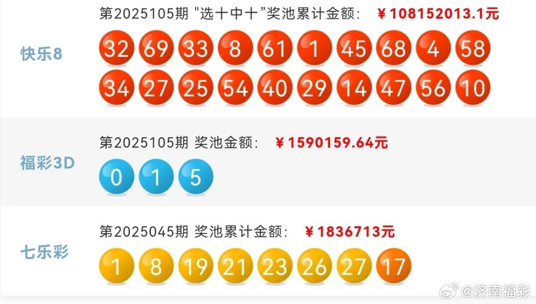 澳门新彩，204年1月最新开奖记录与未来展望新澳门开奖结果2020+开奖记录_