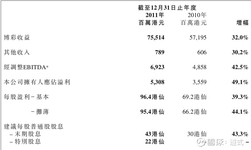 澳门新彩，2014年8月开奖情况深度解析新澳门开奖记录查询2024年8月1日开奖情况表格