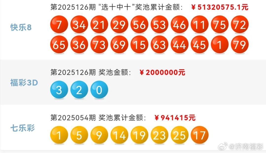 澳门开奖记录