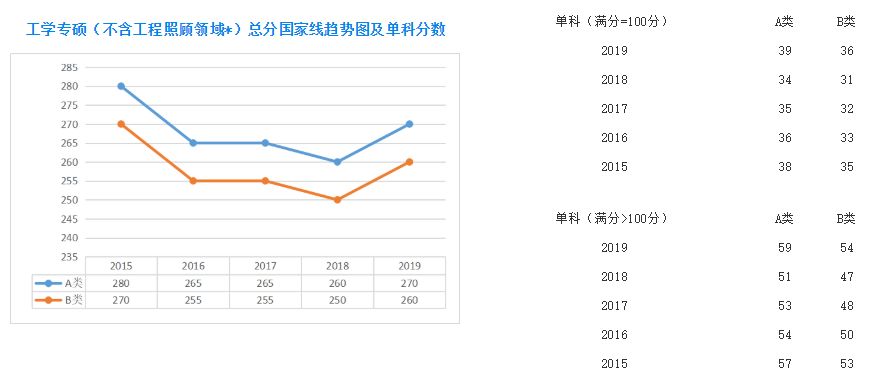 澳门开奖记录,最新走势图表与汇总分析澳门开奖结果 新闻