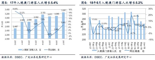 澳门彩203年开奖结果汇总，新视角下的数据解析与趋势洞察新澳门彩开奖结果2023开奖记录查询表汇总