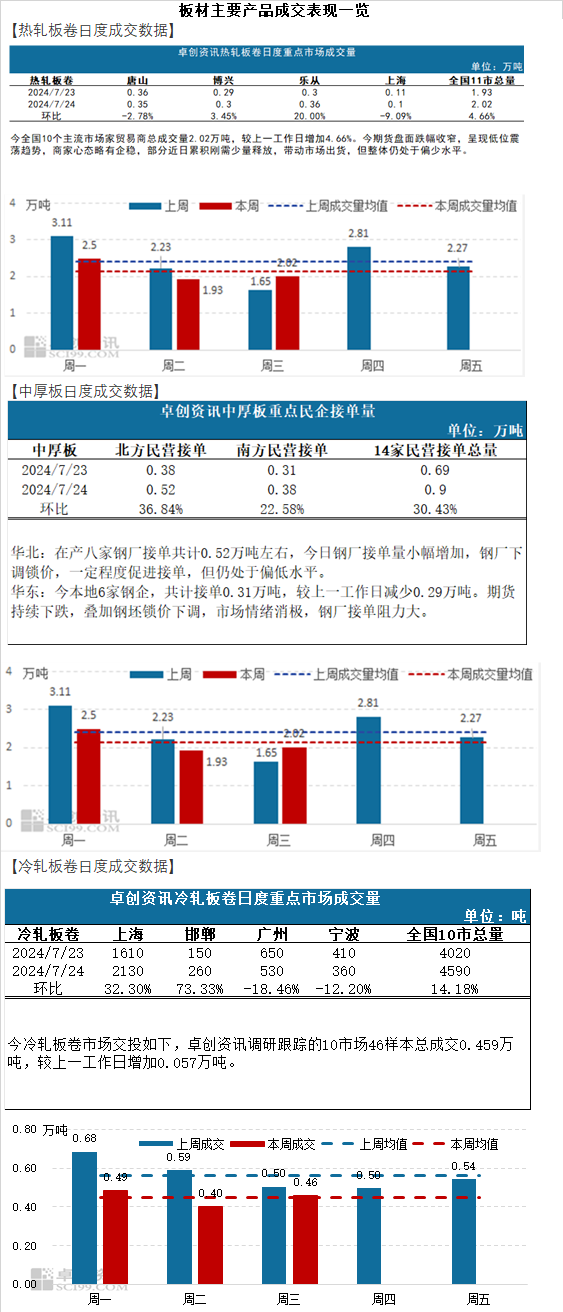 探索新澳门彩203年开奖记录，透视最新数据与趋势澳门202|开奖结果