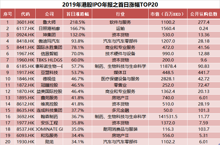 探索新澳门彩203年开奖结果，便捷查询与精彩记录新澳门开奖结果2020+开奖记录_