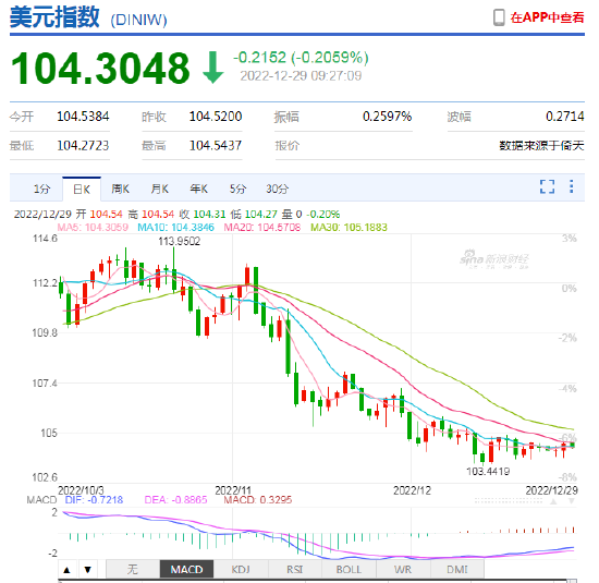 澳门彩开奖新趋势，解析最新号码走势图新澳门开奖结果2020+开奖记录_