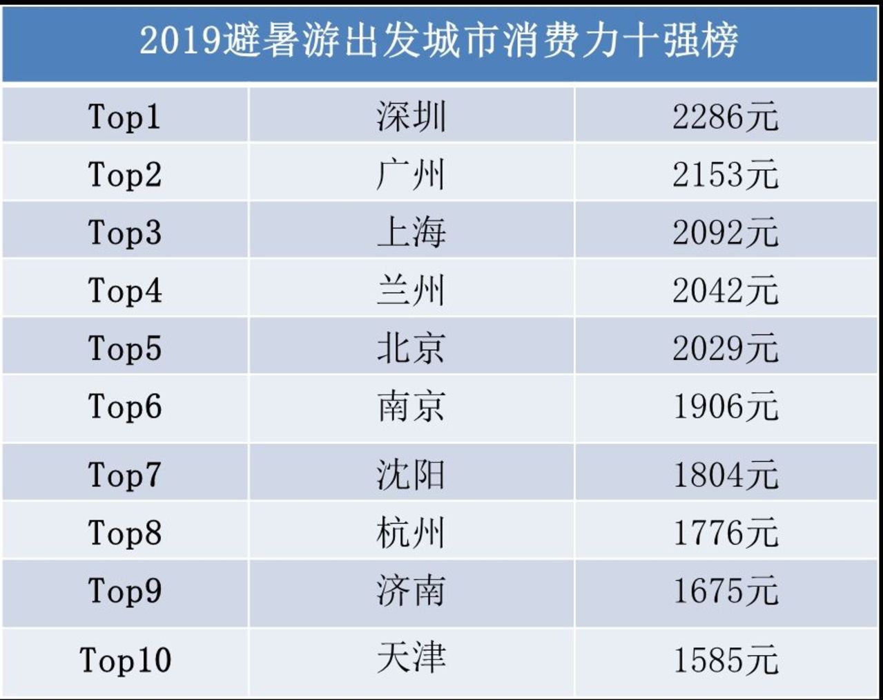 探索新澳门的2048年开奖记录，一场数字与概率的奇妙之旅2020年澳门最新开奖结果