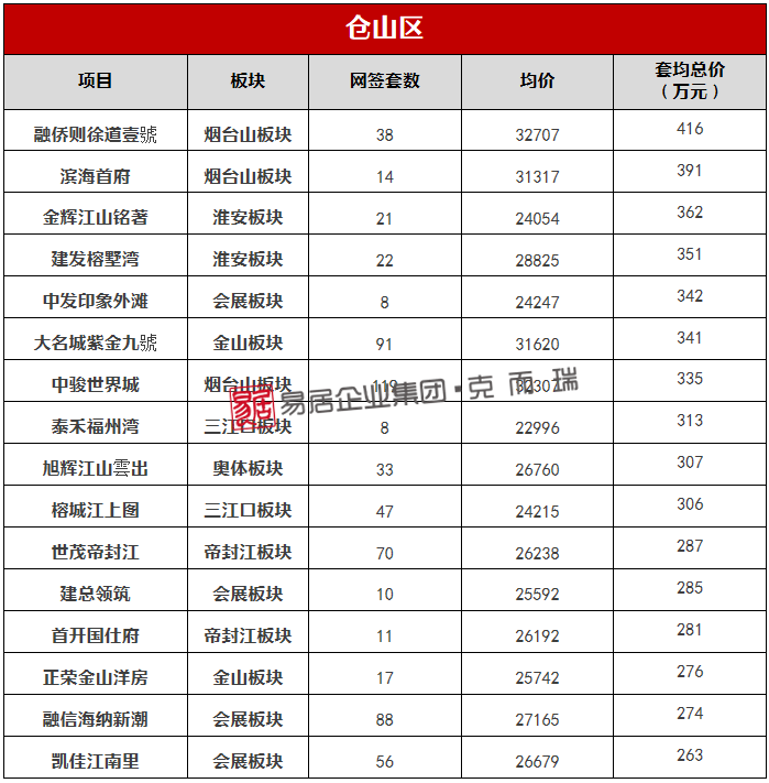 2043年新澳门开奖记录查询结果表最新版，揭秘数字背后的奥秘2024年新澳门开奖记录查询结果表最新版