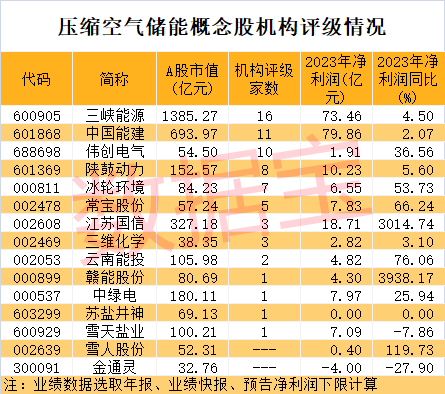 澳门新彩，探寻第108期开奖结果中的生肖奥秘新澳门开奖记录108期开奖结果是什么生肖啊