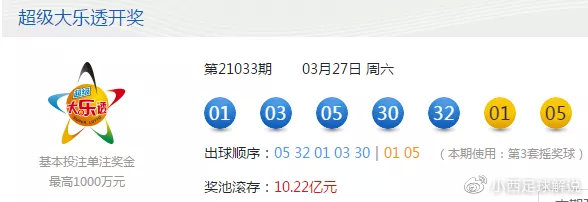 澳门新彩，108期开奖结果最新预测汇总与深度分析澳门开奖十开奖记录