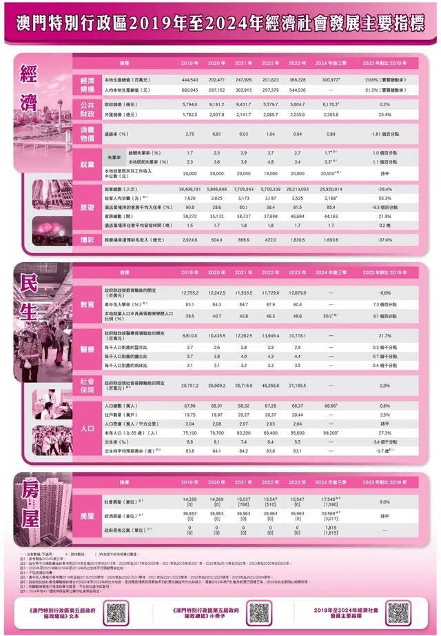2035年新澳门开奖结果查询，从数字到视觉的革新2025年新澳门开奖结果查询表格图片大全