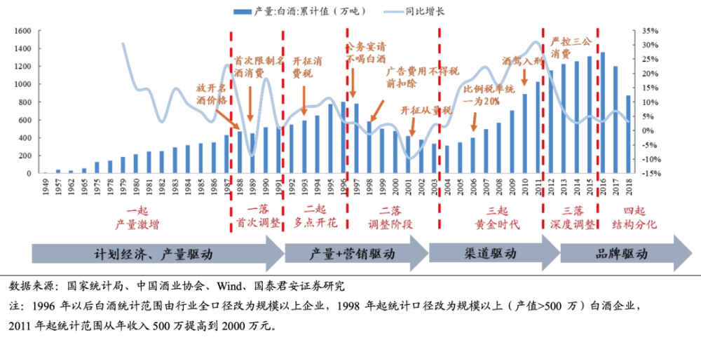 澳门彩历史记录，探寻最近十期的发展阶段与趋势新澳门期期准