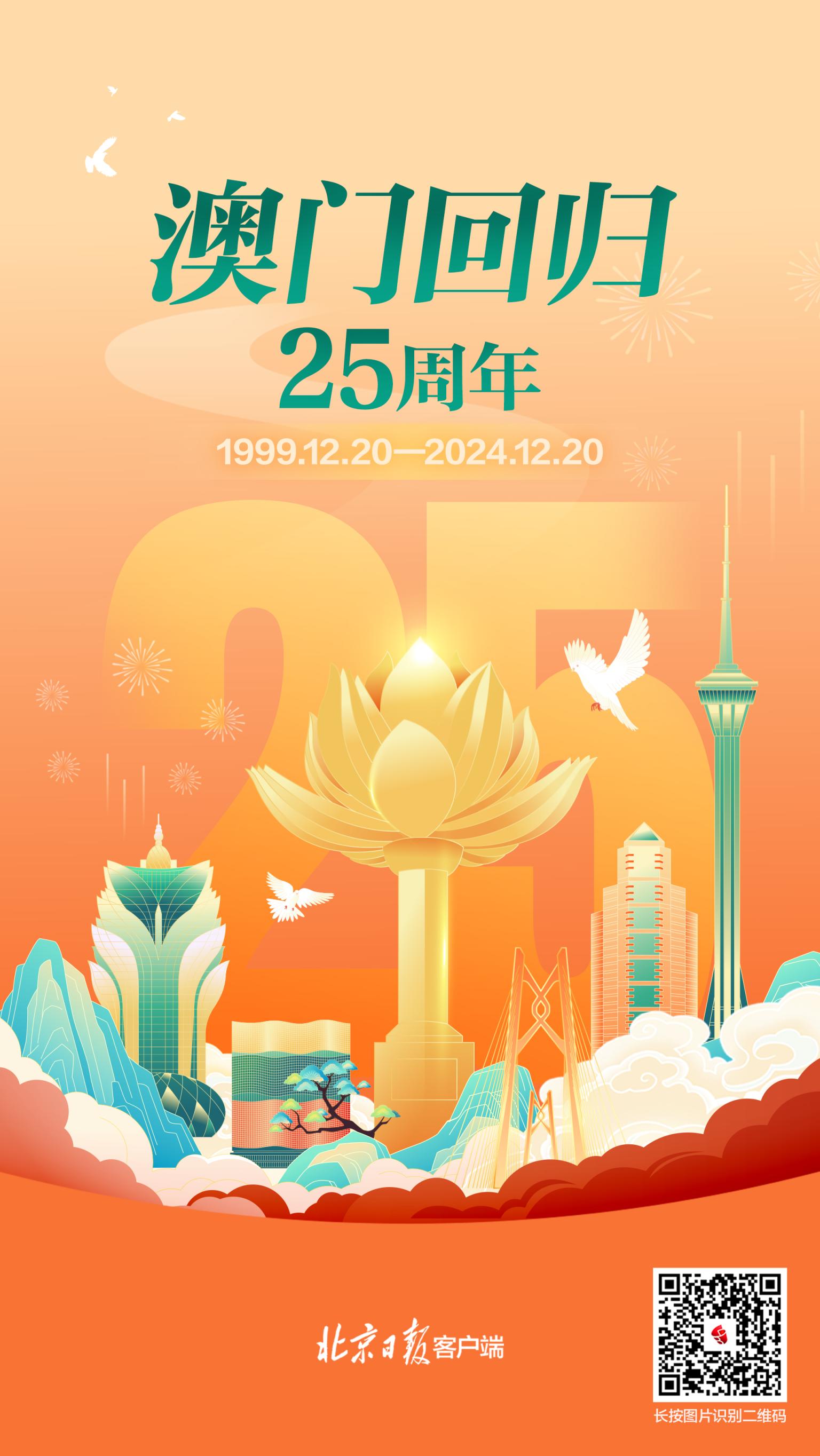 澳门新篇章，204年1月3日—历史性时刻的回顾与展望澳门近期的历史记录