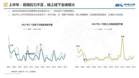 澳门彩历史开奖记录走势图表汇总分析，最新预测与深度洞察澳门彩历史开奖记录查询