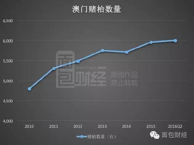 澳门彩市新动向,深度解析最新走势图与预测策略新浪澳门即时动态