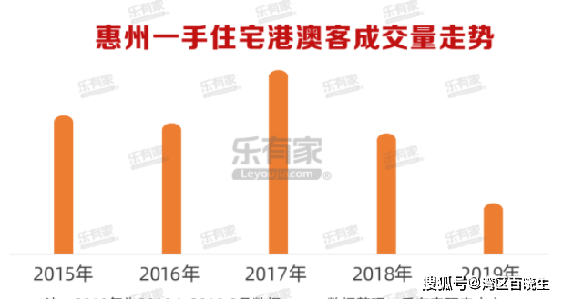 澳门新彩综合走势图203年微预测最新分析，洞悉未来，把握机遇新澳门网